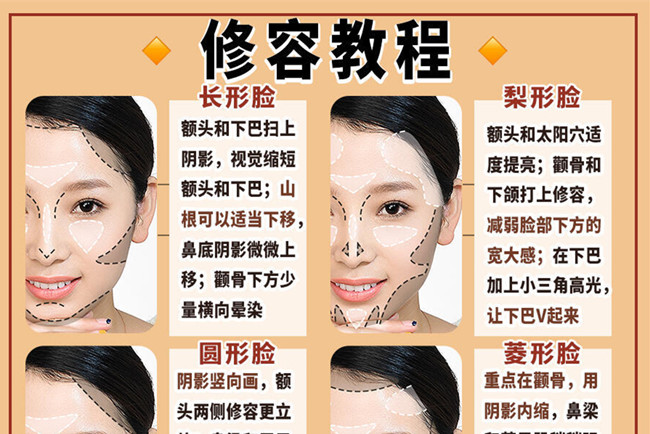 不同臉型修容的教程，沒(méi)經(jīng)驗學(xué)化妝